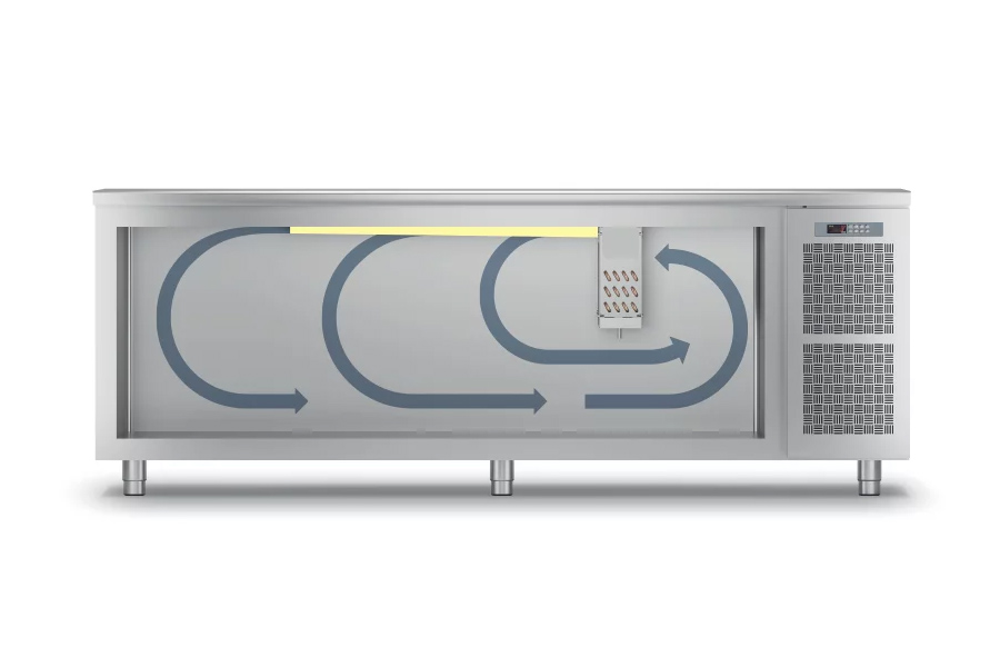 Coldline Kühltisch Umluftkälte-Technologie – Schnittdarstellung der homogenen Kälteverteilung