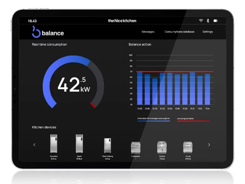 TNK BALANCE – intelligentes Energiemanagement reduziert Stromverbrauch um bis zu 45 Prozent