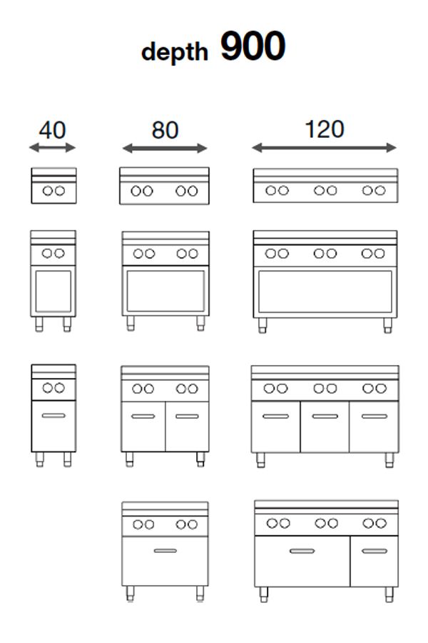 Modular Kochtechnik Serie ROC im Restaurant mit Bautiefe 900 mm